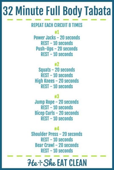 Benefits Of Tabata Workouts With Examples 