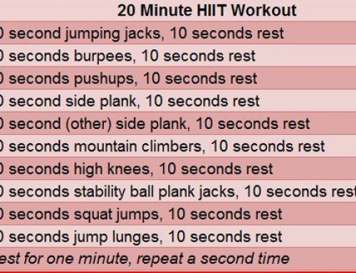 HIIT workouts : why is this important?